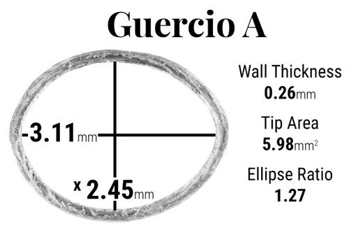 Guercio A Annotated English Horn Staple Top