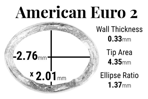 American Euro 2 Annotated Oboe Staple Top