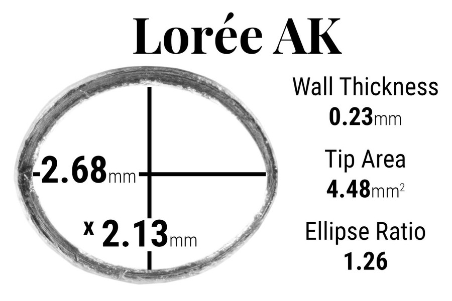 Lorée AK Annotated Oboe Staple Top