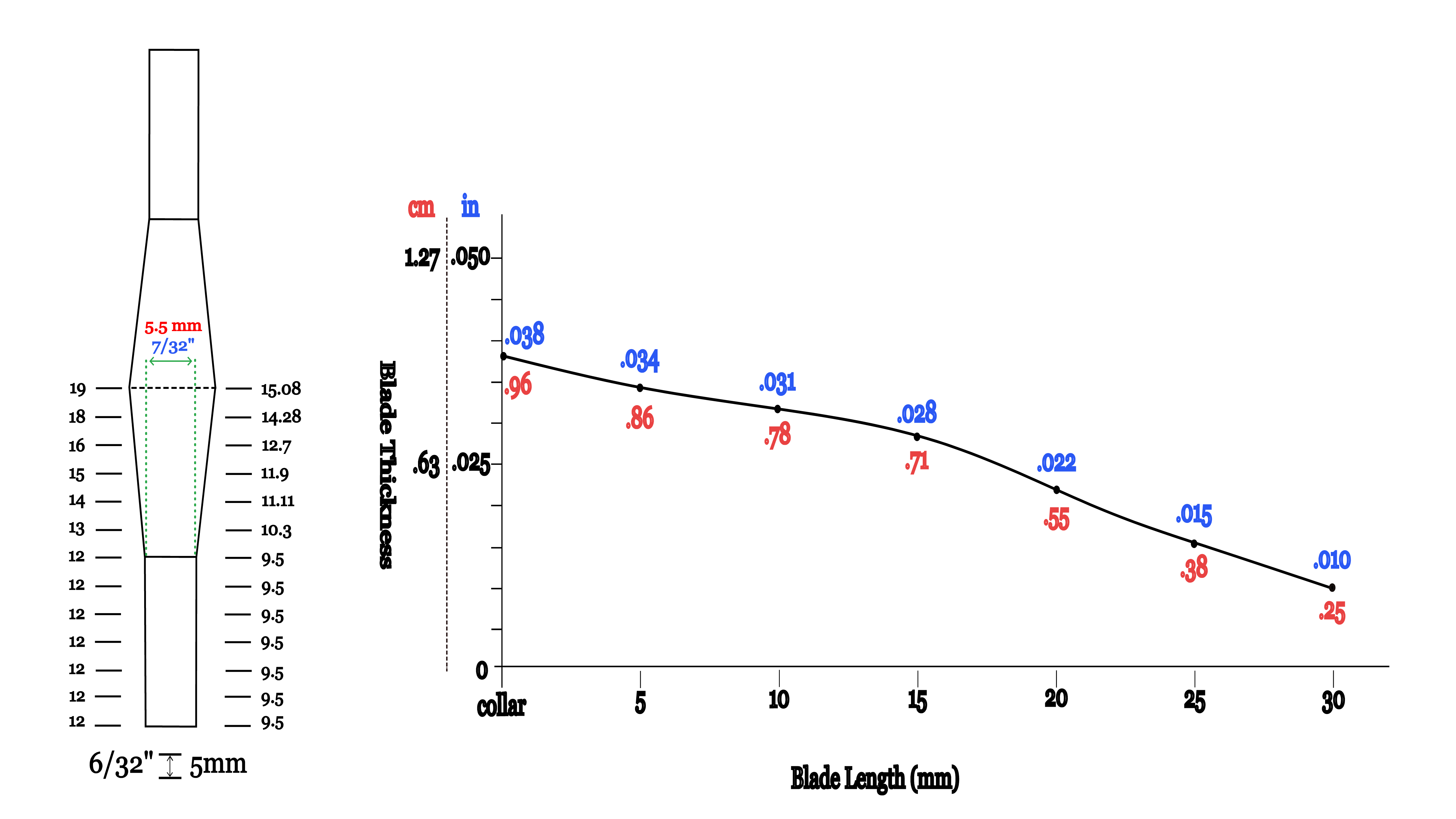 Glotin gsp dimensions