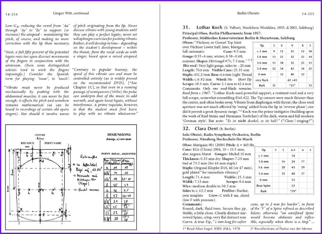 Understanding the Oboe Reed, 2nd Edition, by Graham Salter