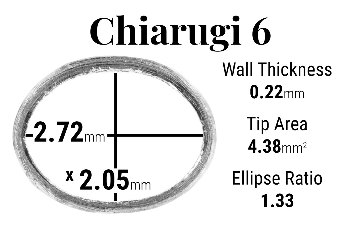 Chiarugi Oboe E Staples - Gold with O-Rings, bore #2