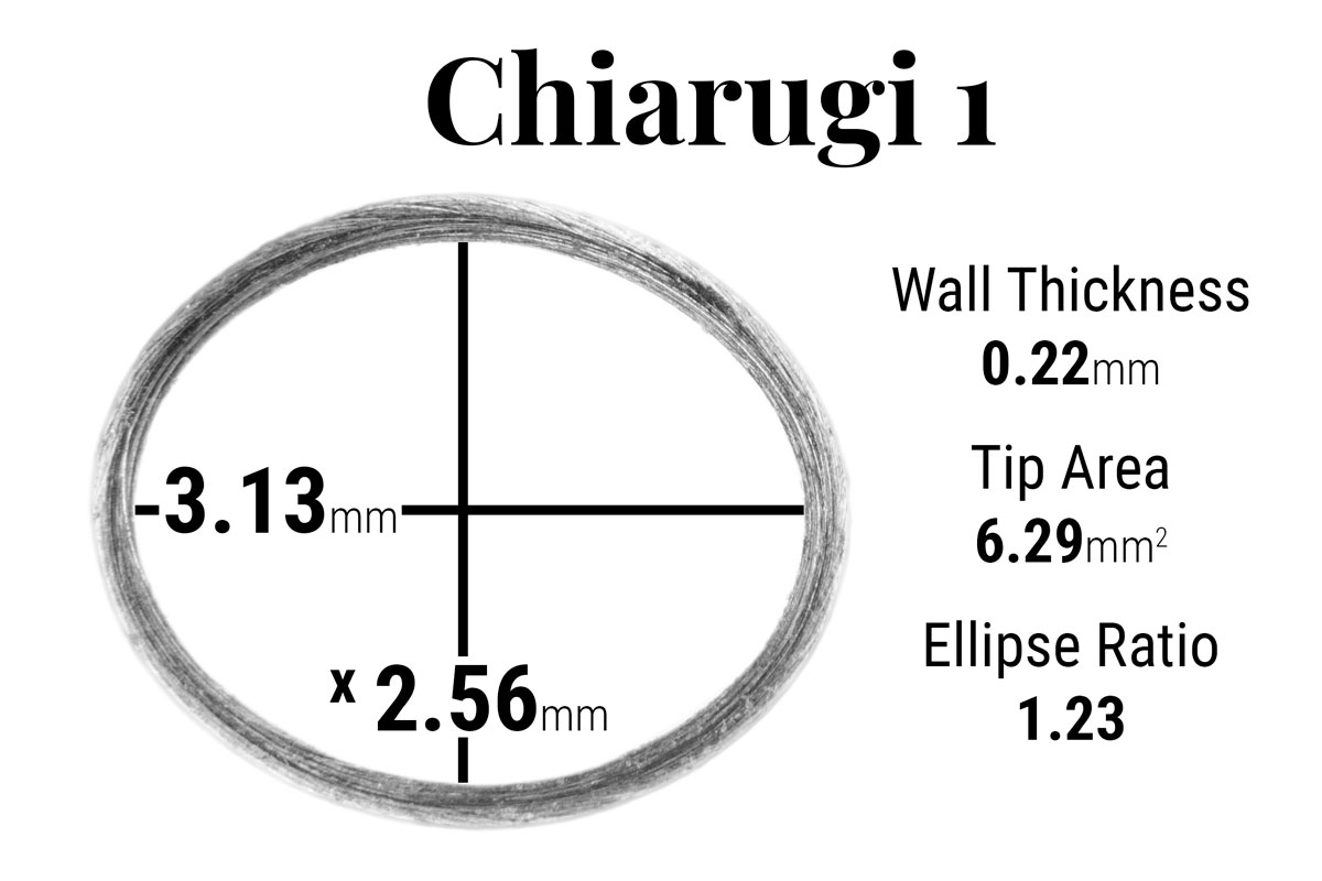 HAGANE 三味線 2本セット Chiarugi English Horn Staples, no. 2