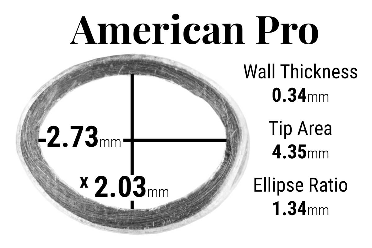 American Oboe Staples, Brass and Silver, 47mm
