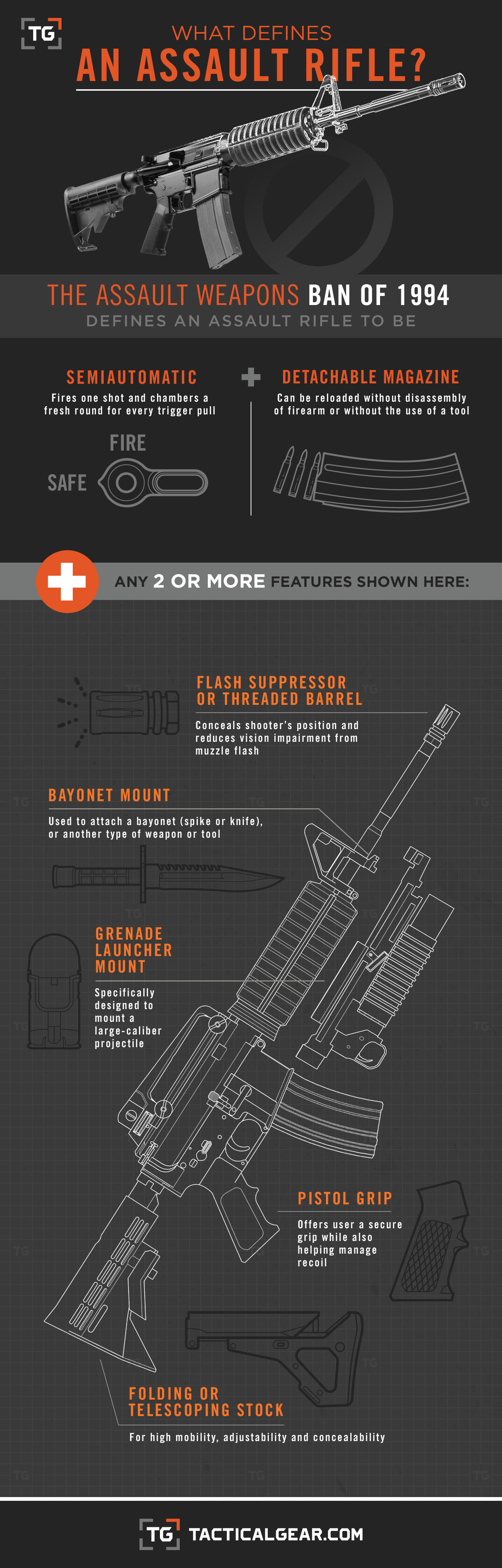 Tg Assault Rifle Definition