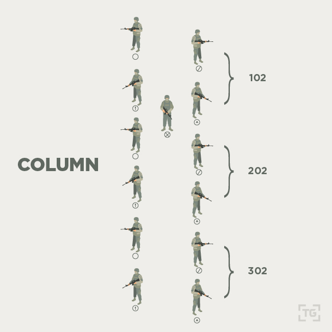 Squad Column