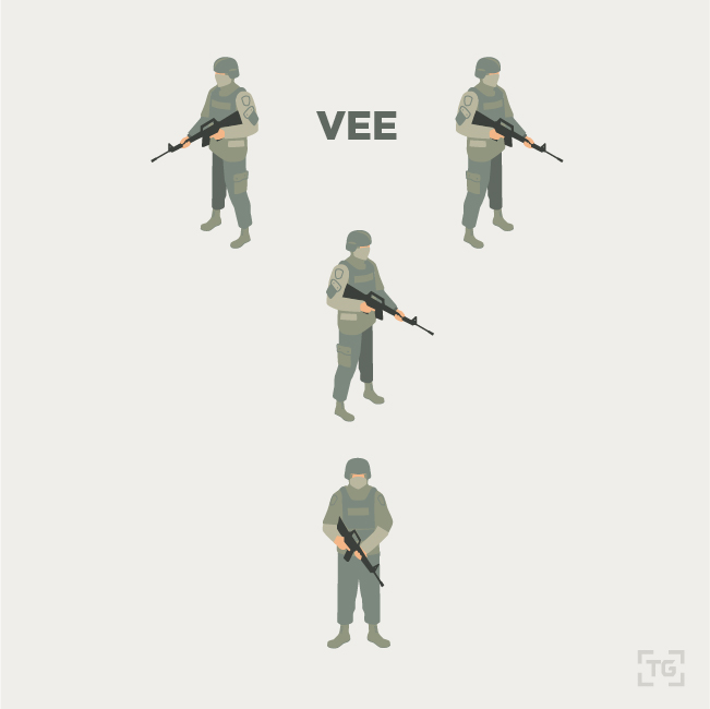 Squad Vee