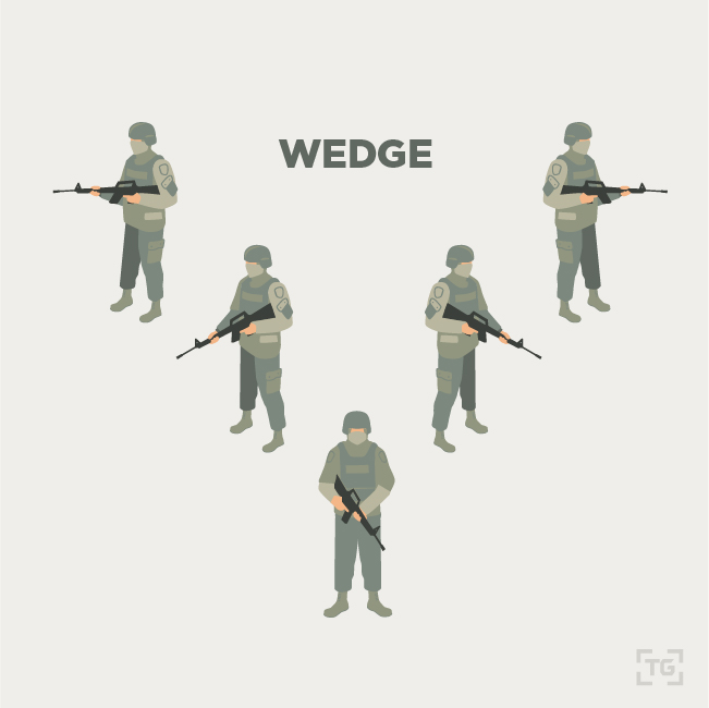 Squad Wedge