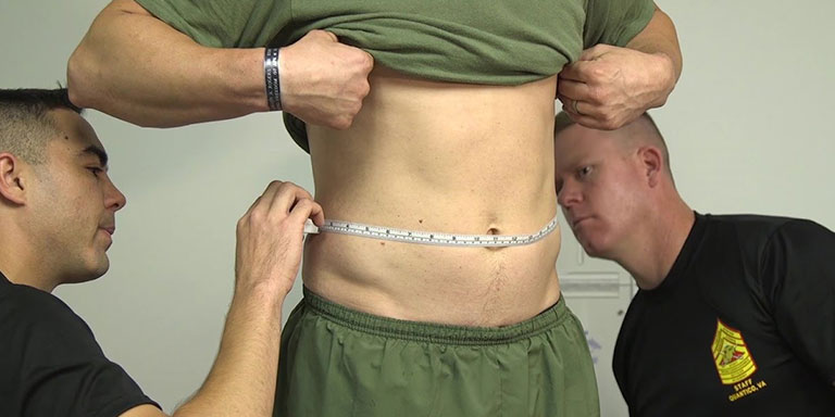 Taking Your Bdu Measurements