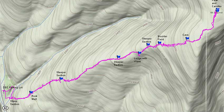 Point To Point Navigation