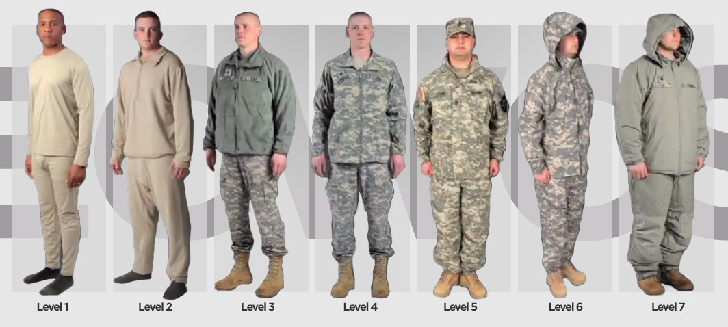 Extended Cold Weather Clothing System | TacticalGear.com