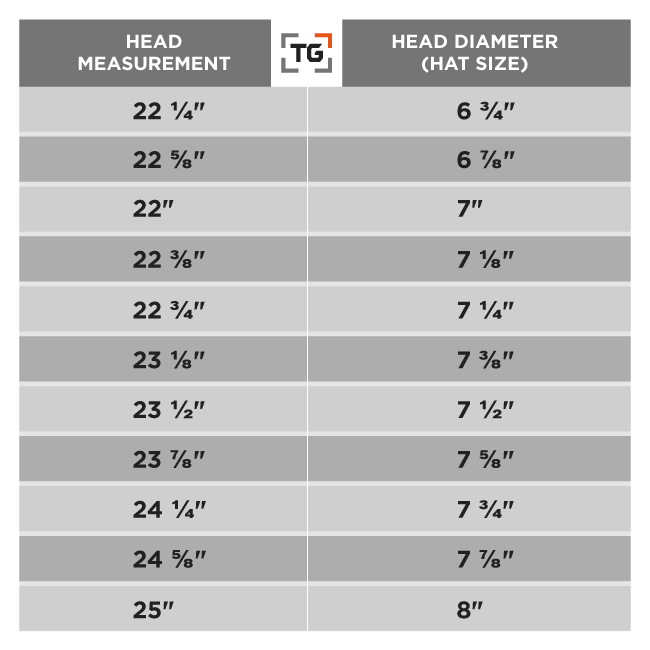 Fitted Tactical Hats Chart
