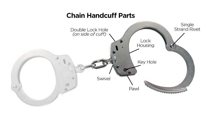 Chain Handcuff Parts