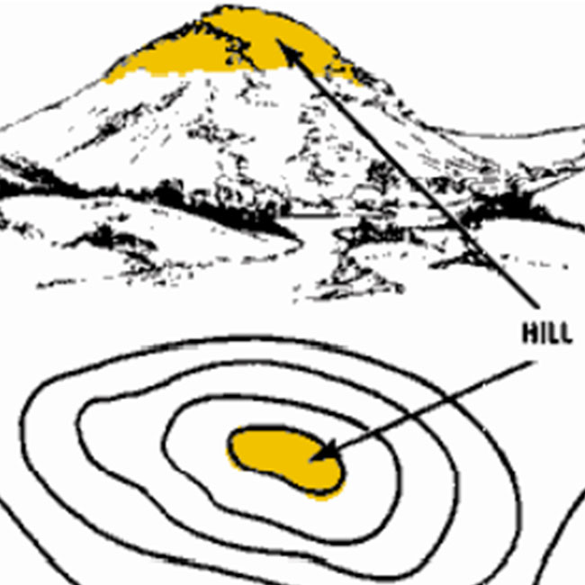 Hill B