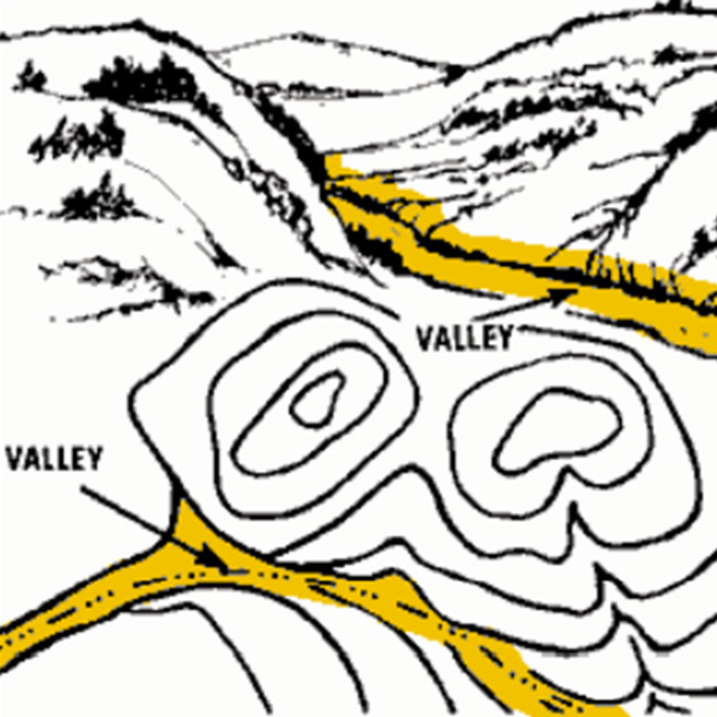 Valleys B