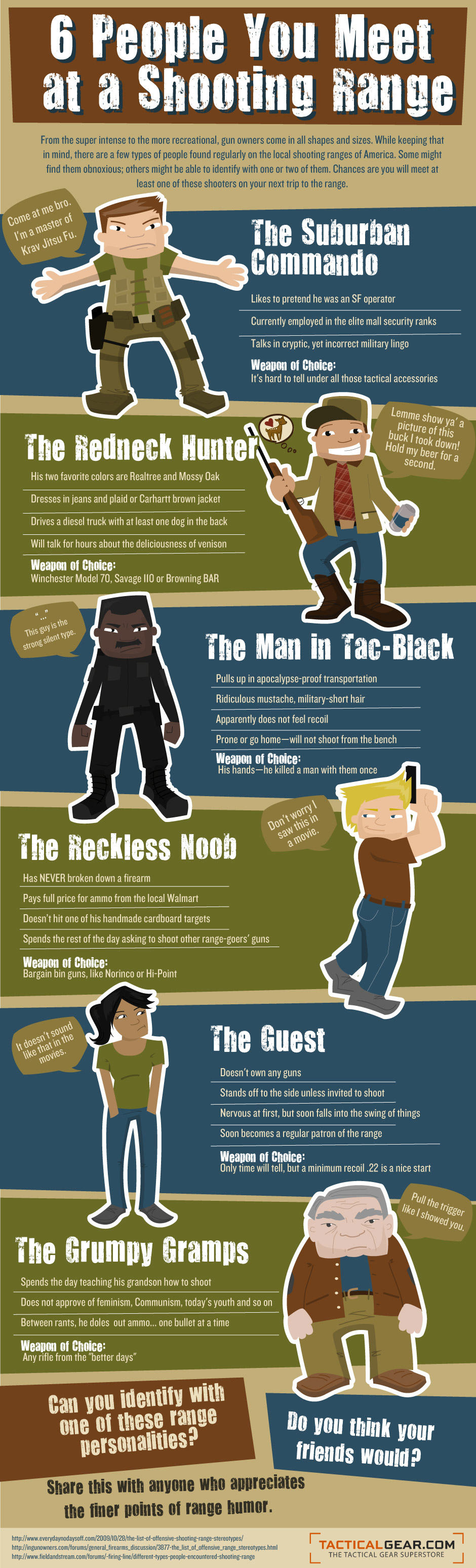 Infographic Full