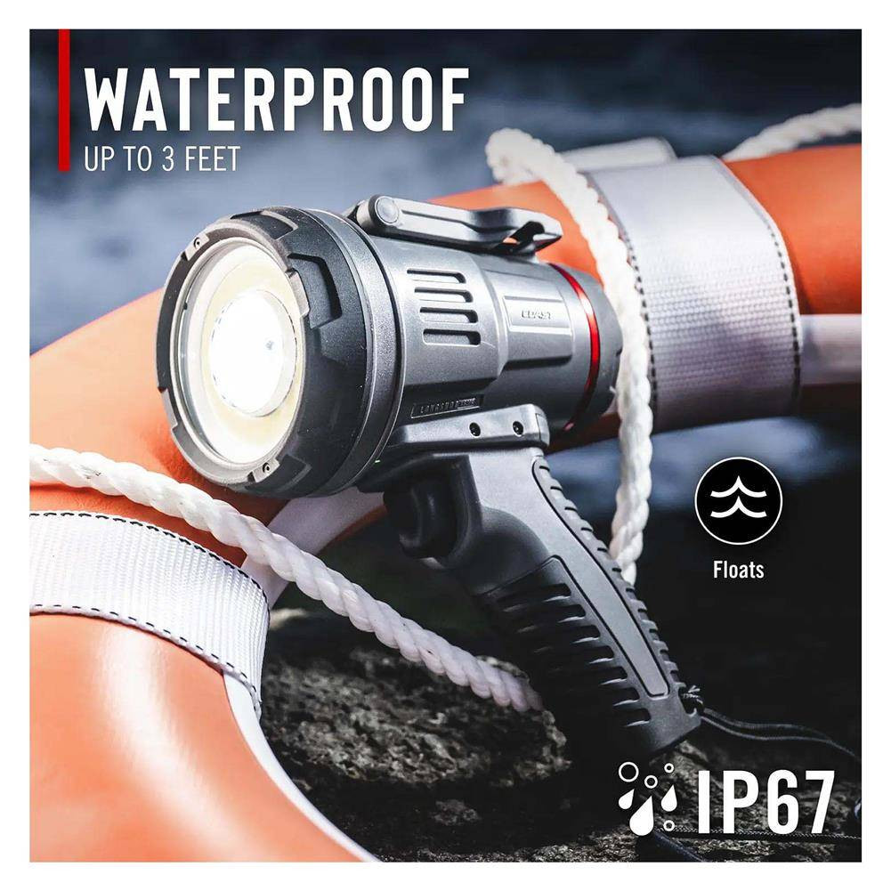Coast LS20R Spotlight
