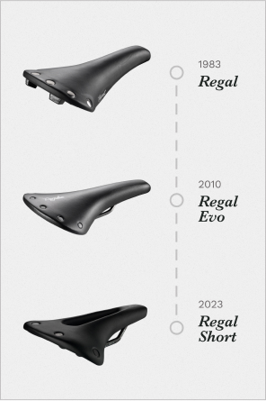 Regal Short - Selle San Marco