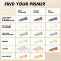 MUFE Step 1 Primer
