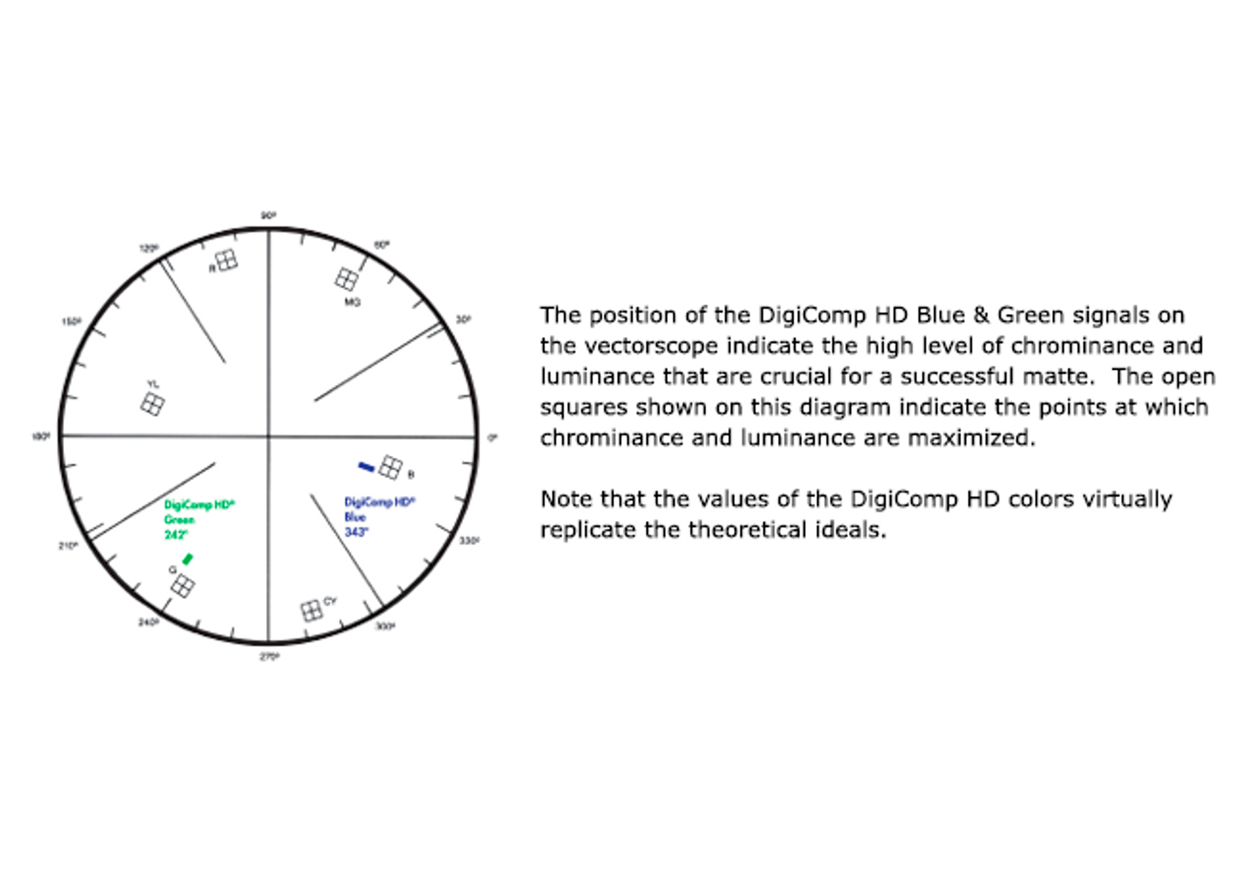 Products Scenic Paint Page 1 Norcostco