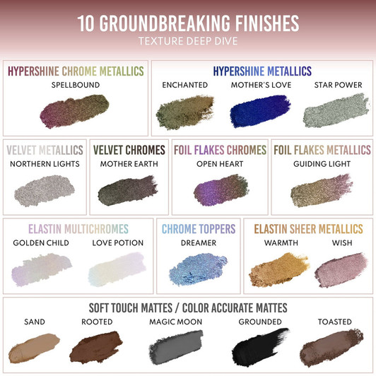 Danessa Myricks Lightwork VII Freedom Palette