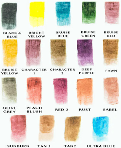 PPI Skin Illustrator Glazing Gels
