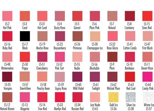 Ben Nye Lipstick