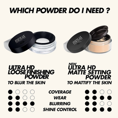 MUFE Ultra HD Loose Finishing Powder