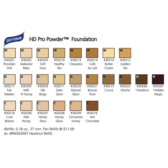 Graftobian HD Pro Powder Foundation Refill Colors