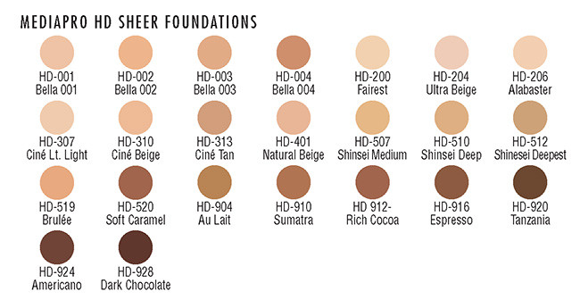 Ben Nye MediaPRO HD Sheer Foundation Colors