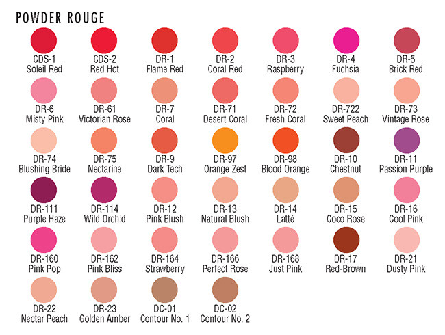 Ben Nye Powder Blush Colors