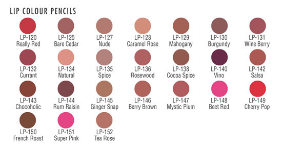 Ben Nye Lip Colour Pencil Colors