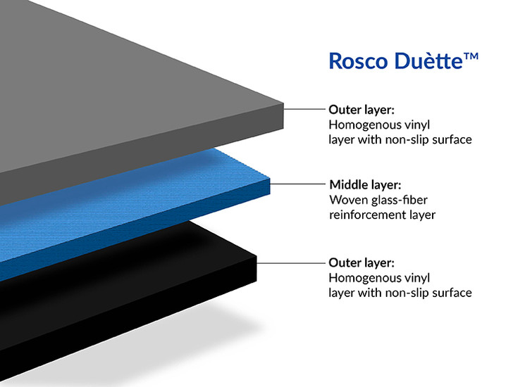 Rosco Duètte