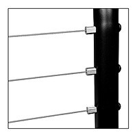 Clean look of cable connections