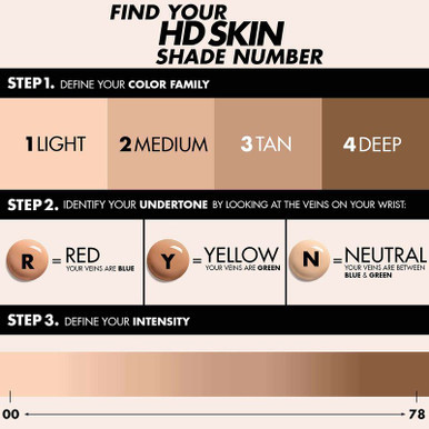 MUFE HD Skin Foundation