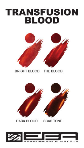 EBA Transfusion Blood swatches. Sold by Norcostco.