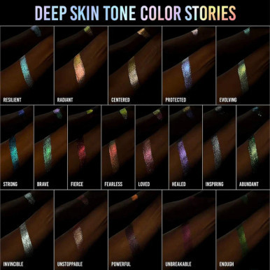 Danessa Myricks Beauty Lightwork V 'I Am' Palette