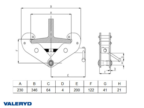 Hvataljke Za I Profile, 1000Kg