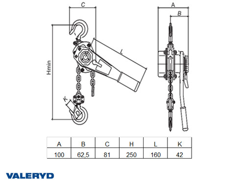 Lever Block 1.5m, 250Kg