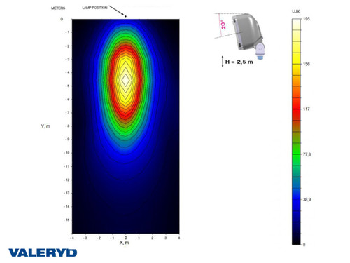 LED Work light alu 2800 Lm, 12/24 V Cable 7 m , connection for cigarette lighter. Magnetic mount  [3199102]