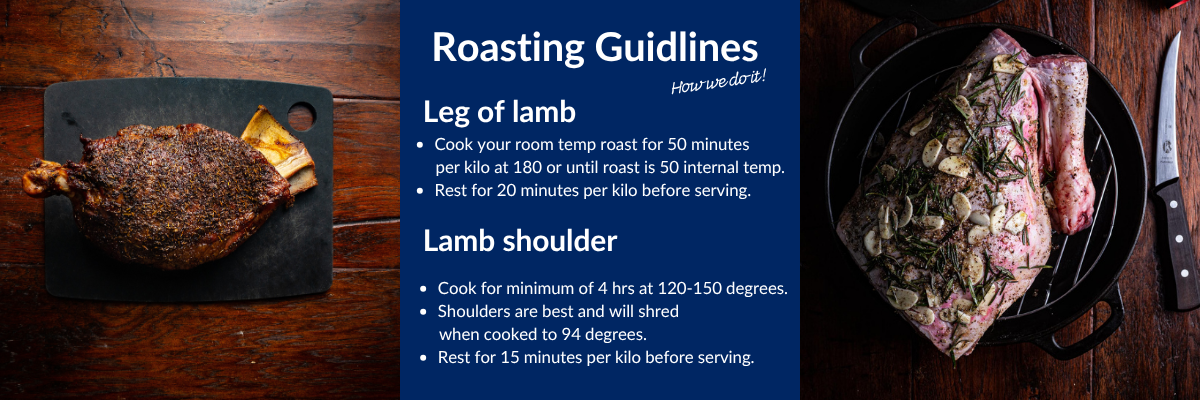 Lamb Category Page 
