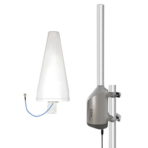 SOCA Bring Your Own Router Yagi Kit