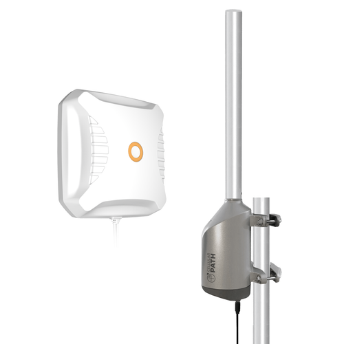 SOCA Bring Your Own Router MIMO Panel Kit