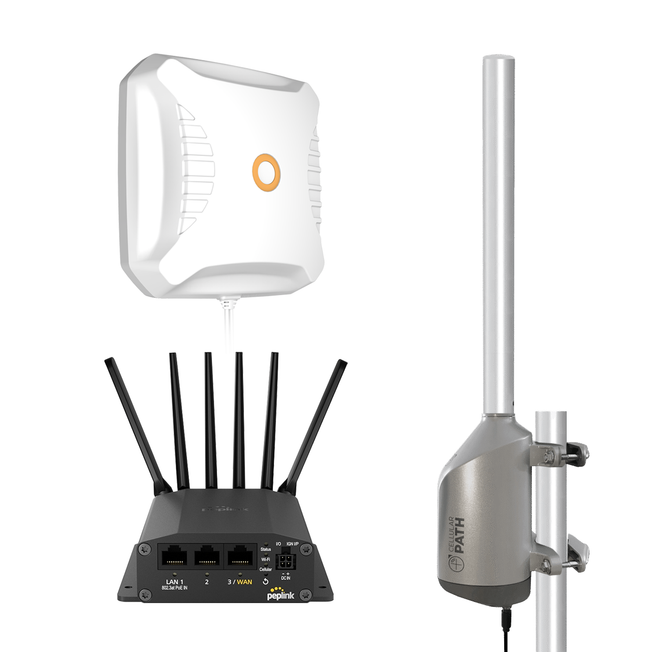 Peplink Max BR1 Mini 5G Bundle with SOCA Powered by Cellular Path