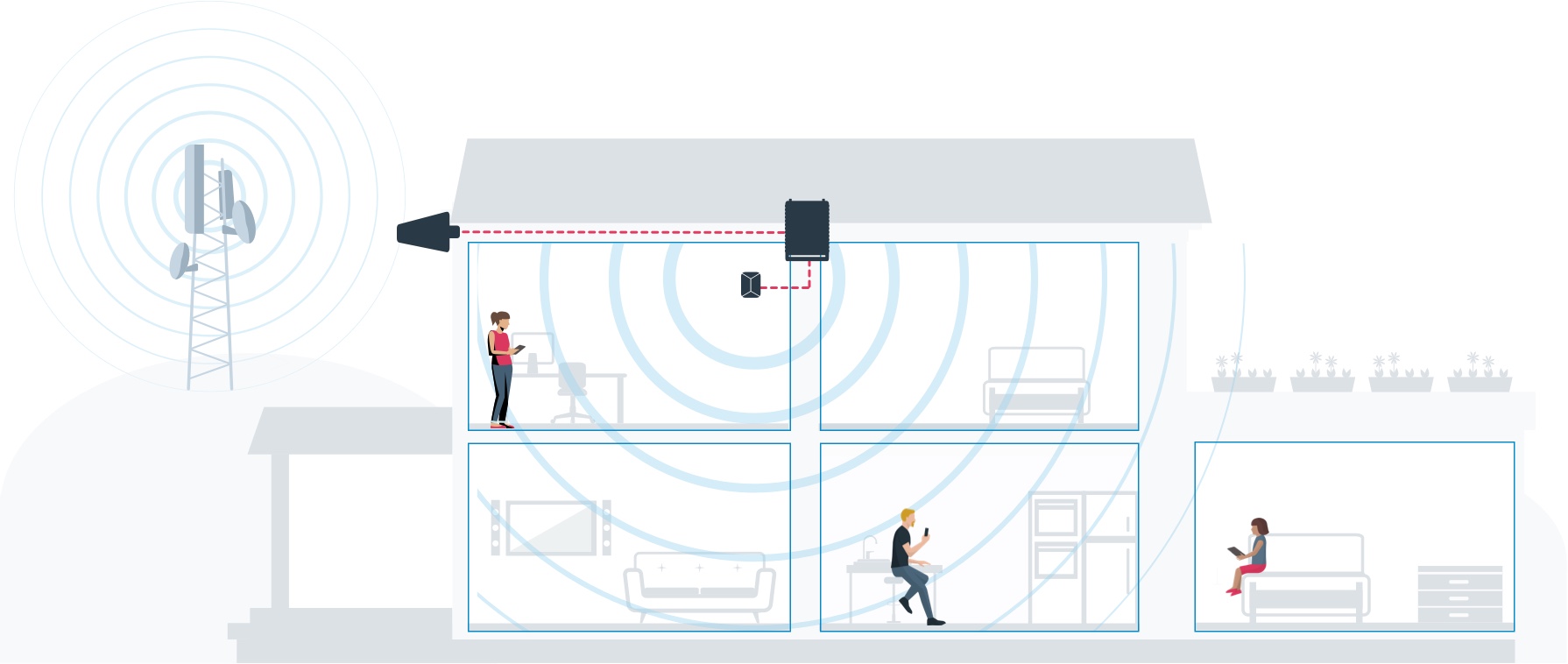 how a signal booster for large homes works