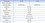 301142 yagi antenna specifications