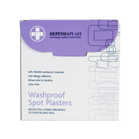 Spot Plasters