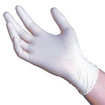 Powder Free, latex Free, Synthetic Gloves