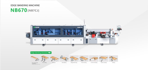 Nanxing NB7CJ Edge Bander in Nigeria Nanxing NB7CJ Edge Bander in Nigeria