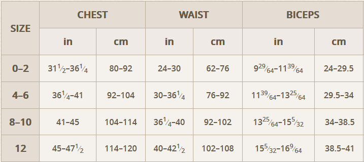 Chemise Size Chart